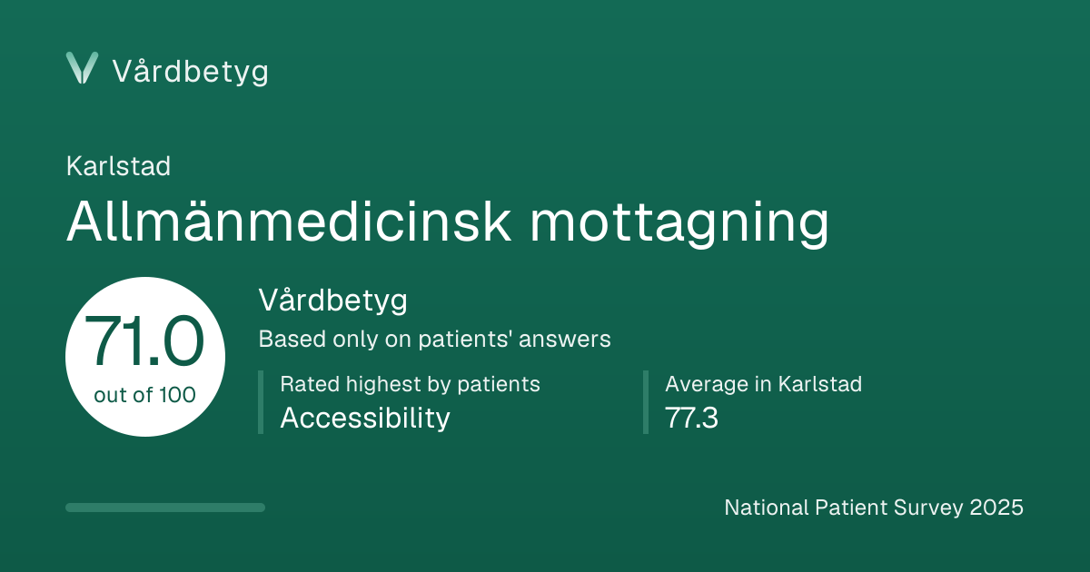 The share card for Allmänmedicinsk mottagning: Vårdbetyg 71.0 out of 100.