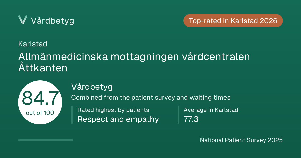 The share card for Allmänmedicinska mottagningen vårdcentralen Åttkanten: Vårdbetyg 84.7 out of 100.