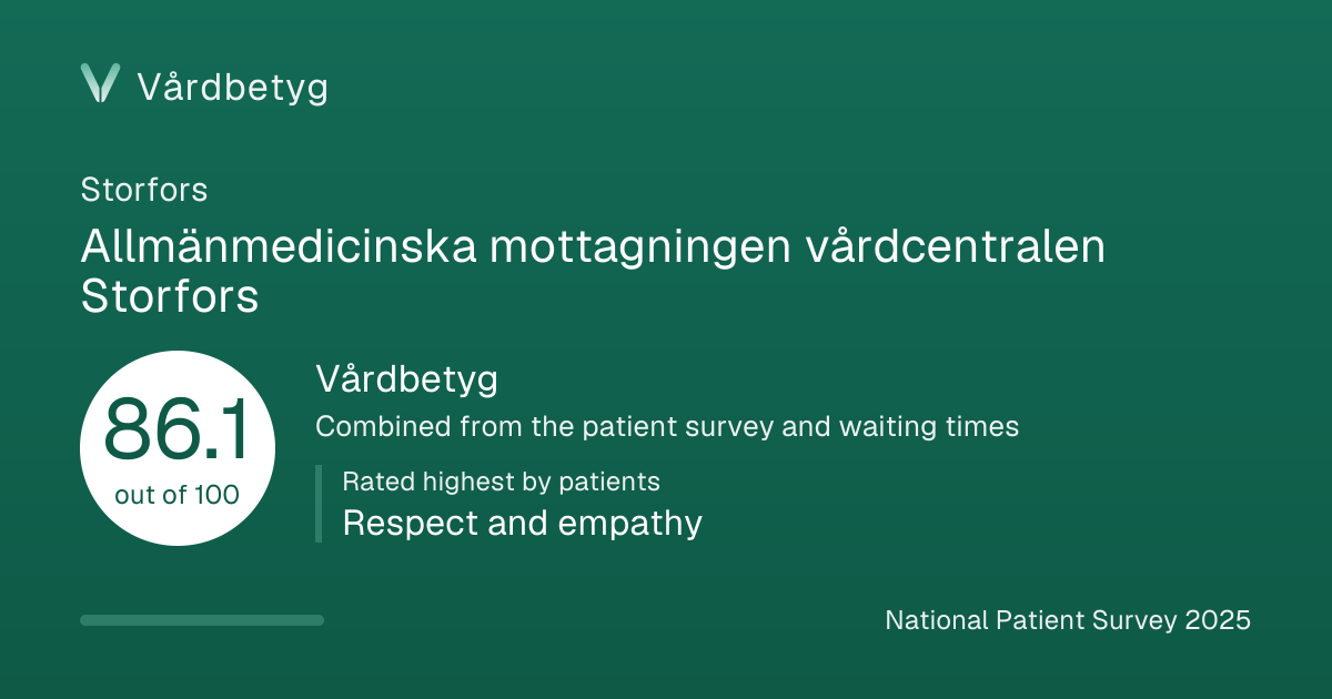The share card for Allmänmedicinska mottagningen vårdcentralen Storfors: Vårdbetyg 86.1 out of 100.