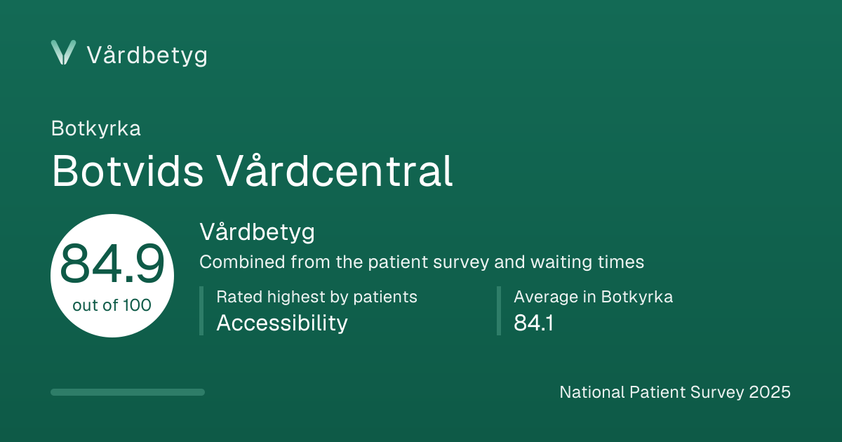 The share card for Botvids Vårdcentral: Vårdbetyg 84.9 out of 100.