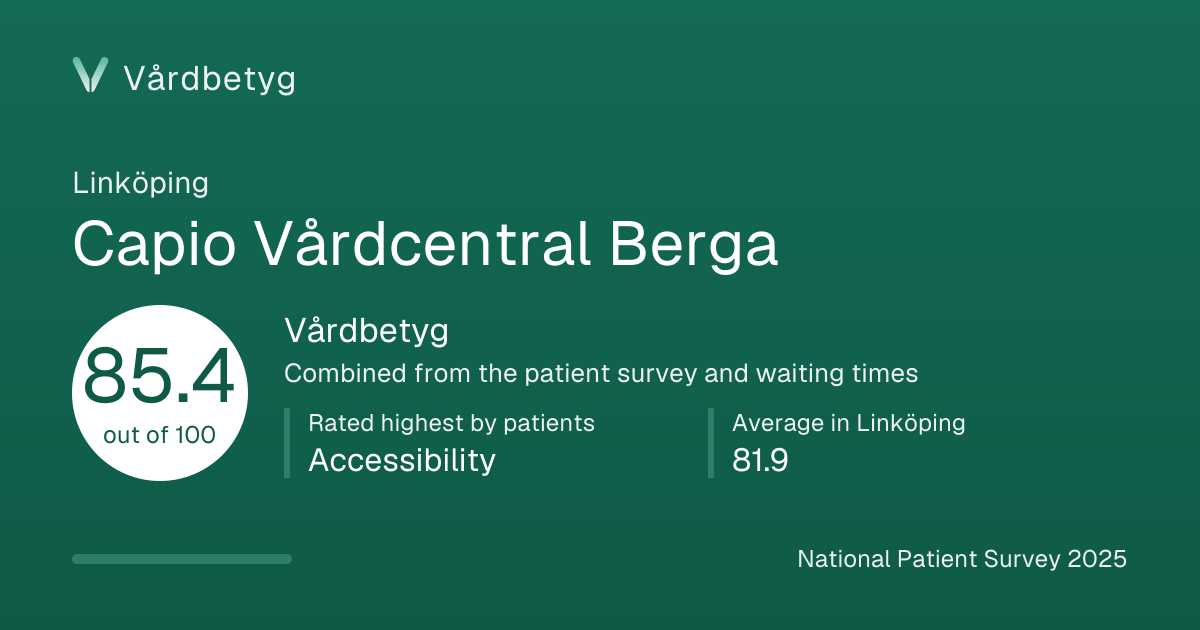 The share card for Capio Vårdcentral Berga: Vårdbetyg 85.4 out of 100.