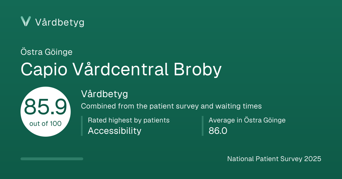 The share card for Capio Vårdcentral Broby: Vårdbetyg 85.9 out of 100.