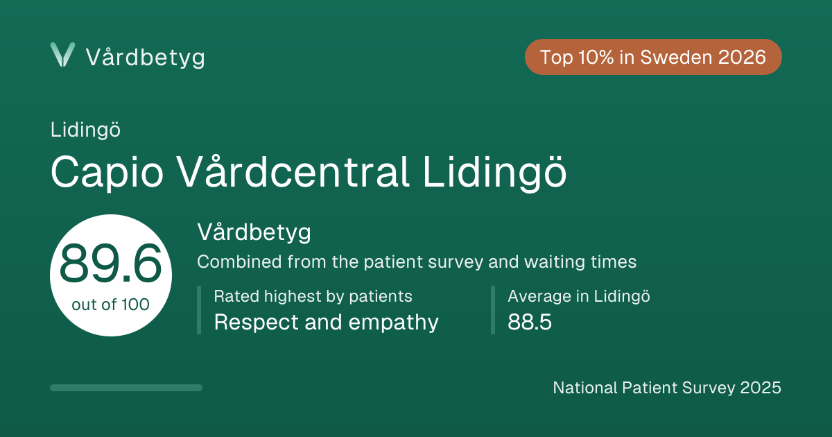 The share card for Capio Vårdcentral Lidingö: Vårdbetyg 89.6 out of 100.