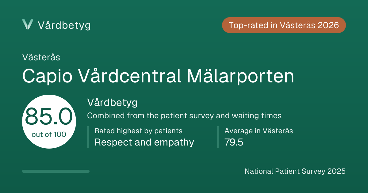 The share card for Capio Vårdcentral Mälarporten: Vårdbetyg 85.0 out of 100.