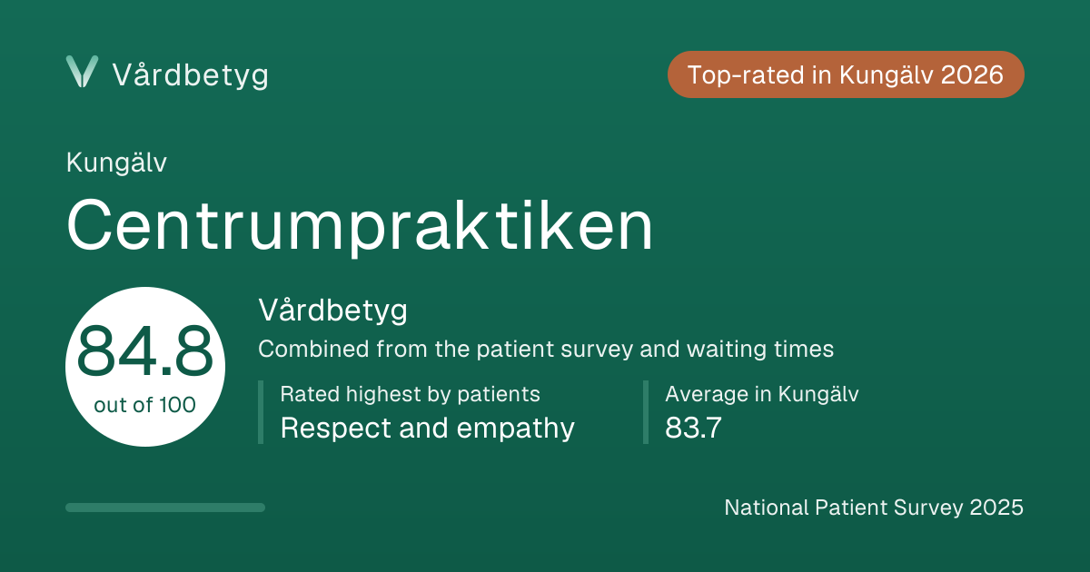 The share card for Centrumpraktiken: Vårdbetyg 84.8 out of 100.