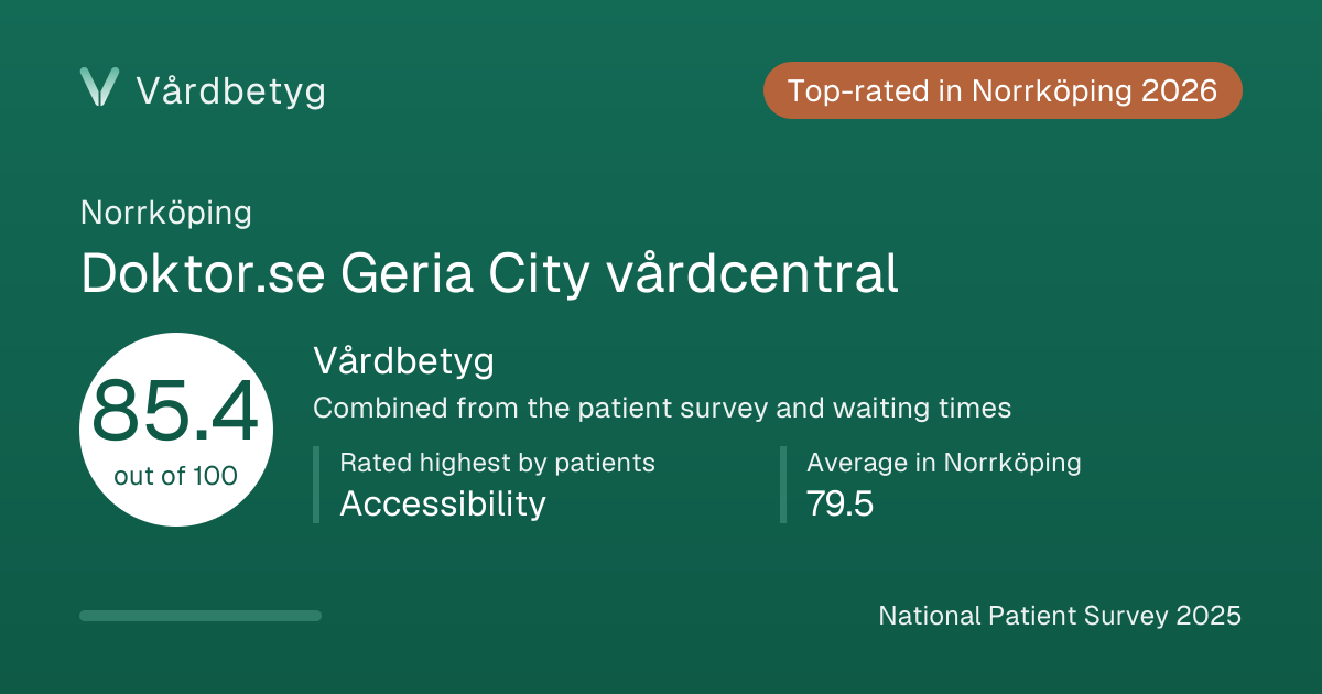 The share card for Doktor.se Geria City vårdcentral: Vårdbetyg 85.4 out of 100.