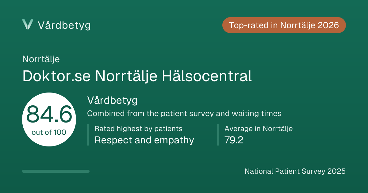 The share card for Doktor.se Norrtälje Hälsocentral: Vårdbetyg 84.6 out of 100.