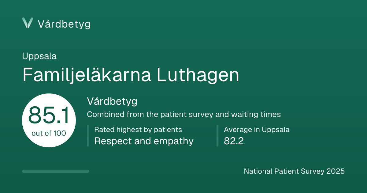 The share card for Familjeläkarna Luthagen: Vårdbetyg 85.1 out of 100.