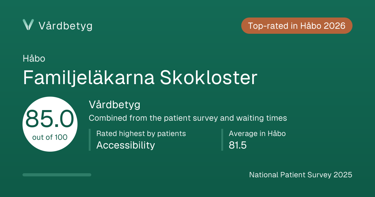 The share card for Familjeläkarna Skokloster: Vårdbetyg 85.0 out of 100.