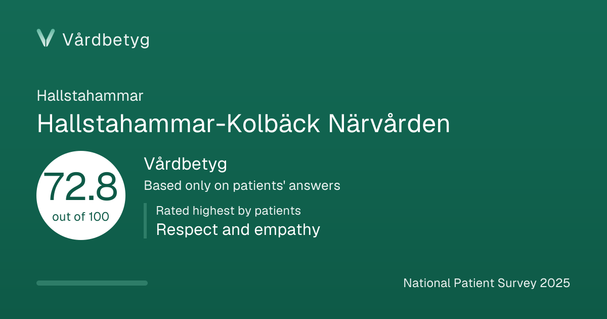 The share card for Hallstahammar-Kolbäck Närvården: Vårdbetyg 72.8 out of 100.