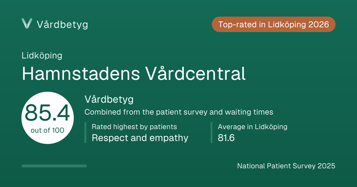The share card for Hamnstadens Vårdcentral: Vårdbetyg 85.4 out of 100.