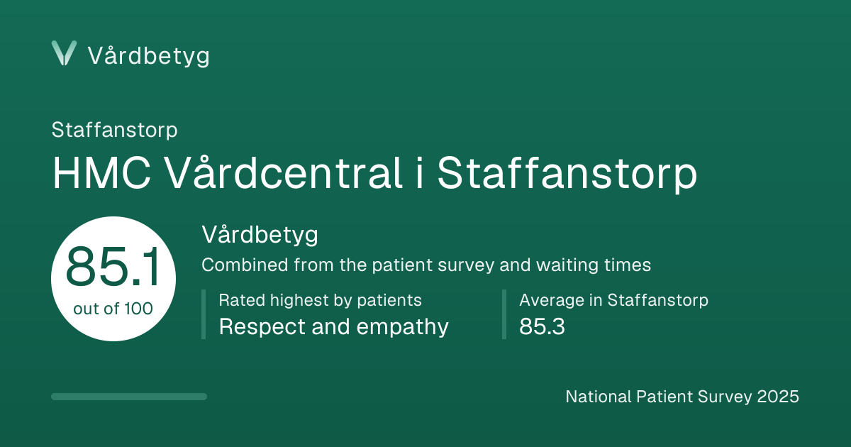 The share card for HMC Vårdcentral i Staffanstorp: Vårdbetyg 85.1 out of 100.