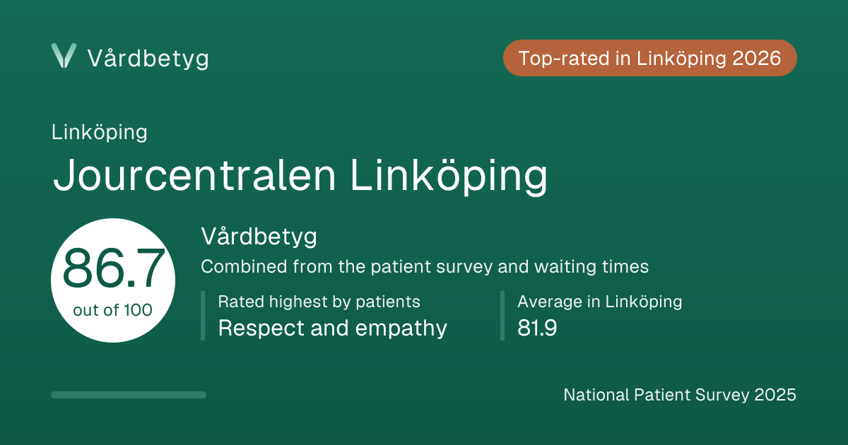The share card for Jourcentralen Linköping: Vårdbetyg 86.7 out of 100.