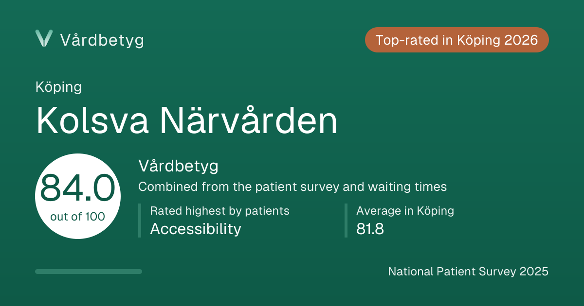 The share card for Kolsva Närvården: Vårdbetyg 84.0 out of 100.