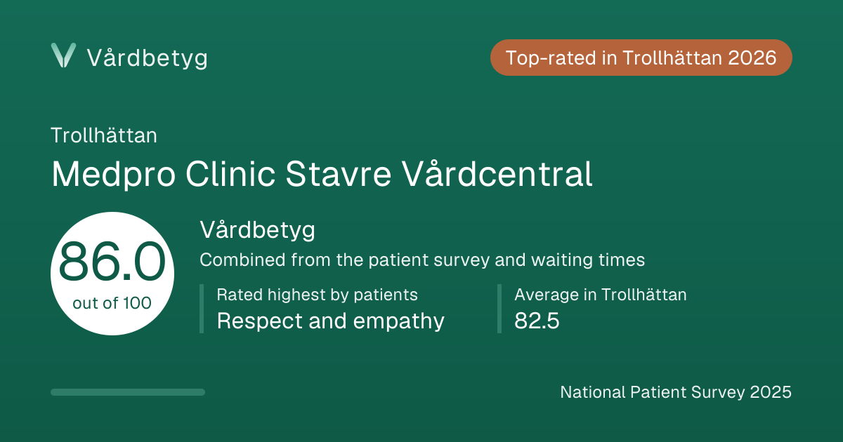 The share card for Medpro Clinic Stavre Vårdcentral: Vårdbetyg 86.0 out of 100.