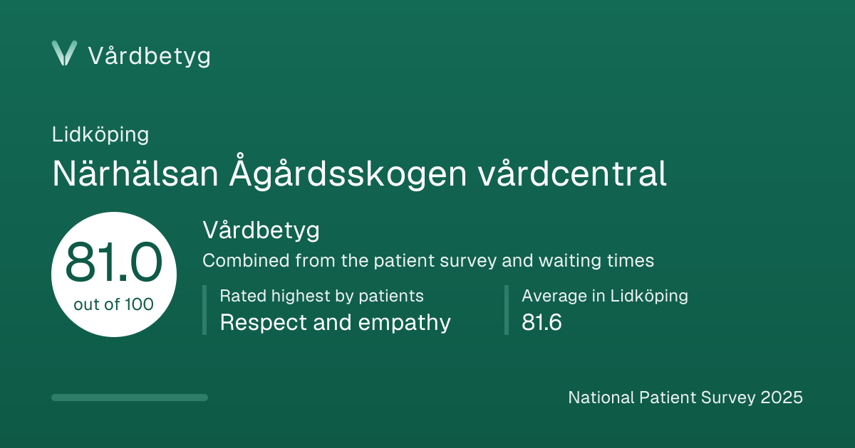 The share card for Närhälsan Ågårdsskogen vårdcentral: Vårdbetyg 81.0 out of 100.