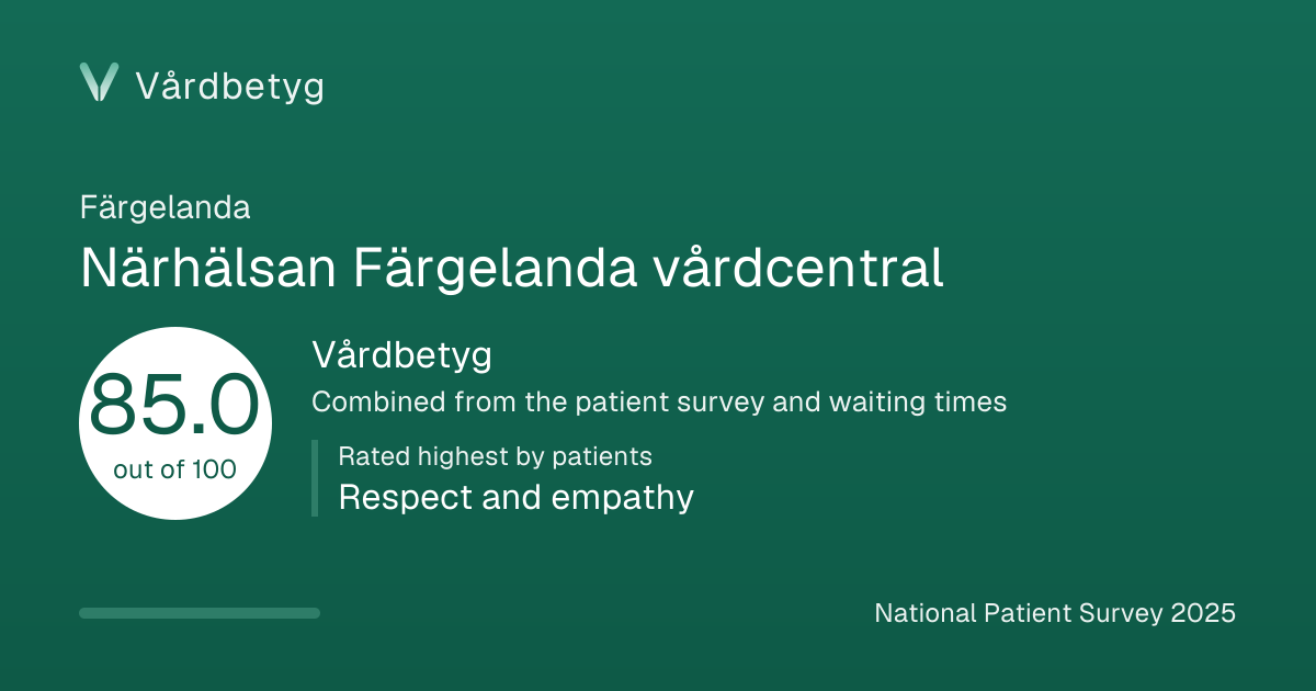 The share card for Närhälsan Färgelanda vårdcentral: Vårdbetyg 85.0 out of 100.
