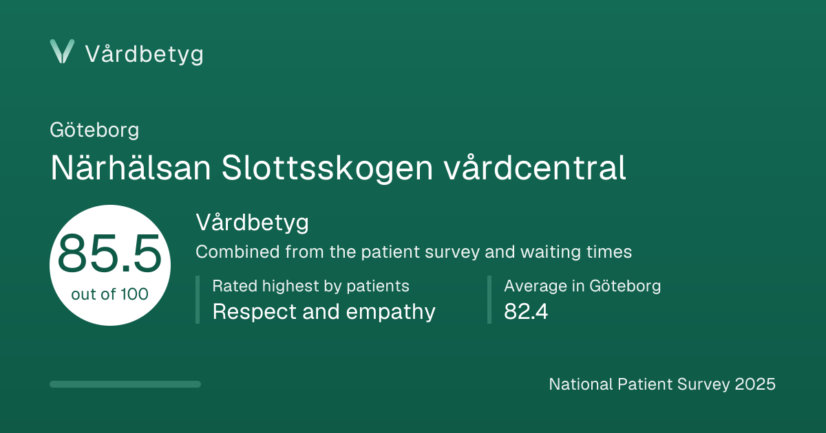 The share card for Närhälsan Slottsskogen vårdcentral: Vårdbetyg 85.5 out of 100.