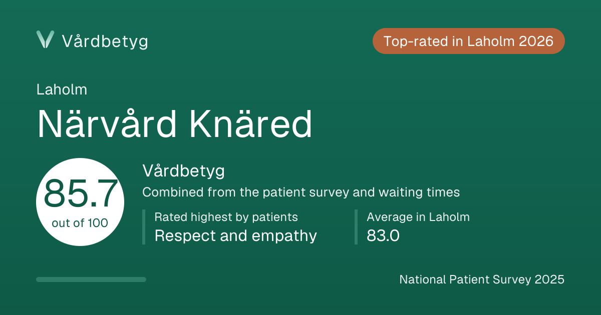 The share card for Närvård Knäred: Vårdbetyg 85.7 out of 100.