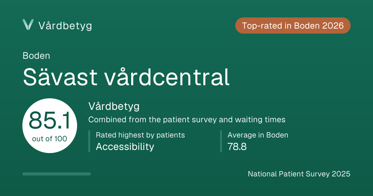 The share card for Sävast vårdcentral: Vårdbetyg 85.1 out of 100.