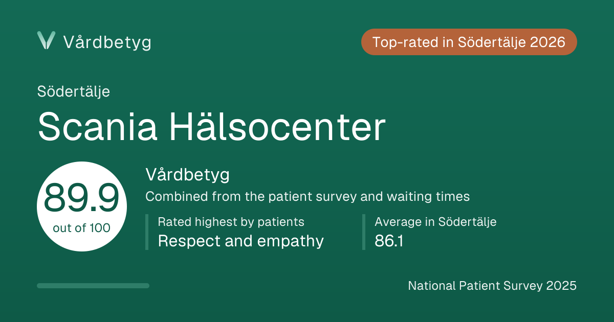 The share card for Scania Hälsocenter: Vårdbetyg 89.9 out of 100.
