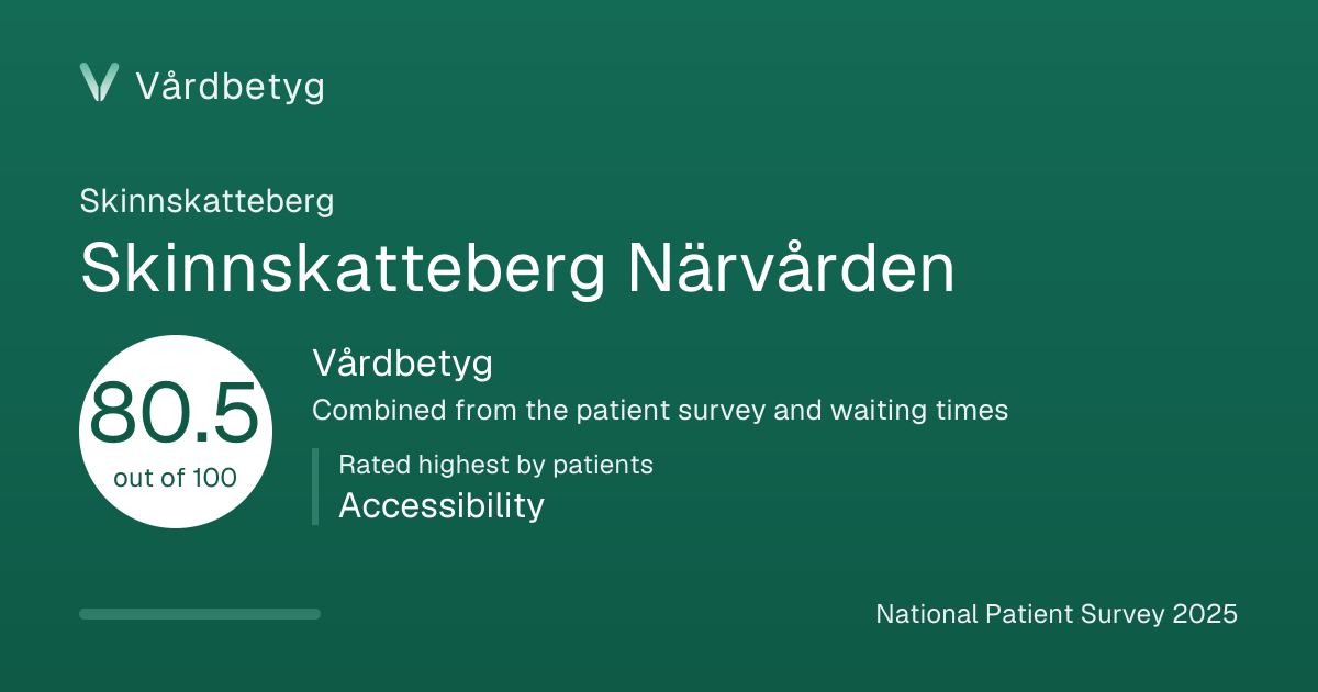The share card for Skinnskatteberg Närvården: Vårdbetyg 80.5 out of 100.