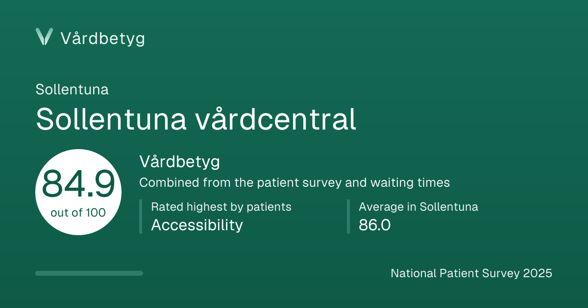 The share card for Sollentuna vårdcentral: Vårdbetyg 84.9 out of 100.