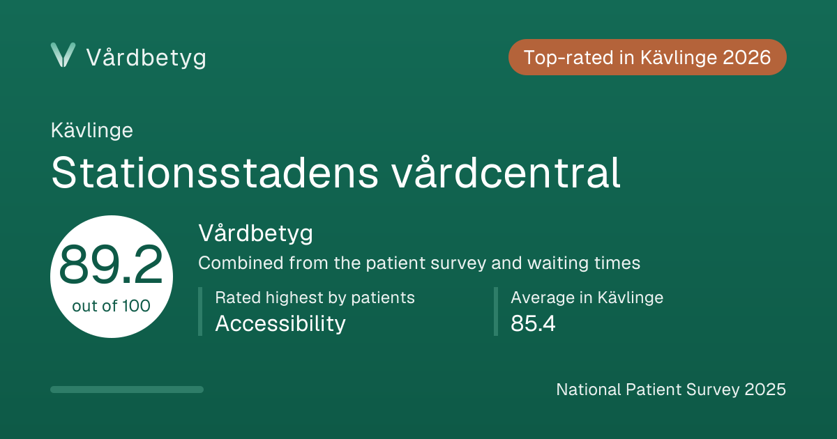 The share card for Stationsstadens vårdcentral: Vårdbetyg 89.2 out of 100.