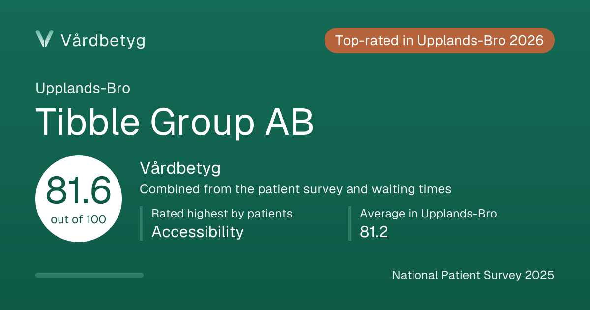 The share card for Tibble Group AB: Vårdbetyg 81.6 out of 100.