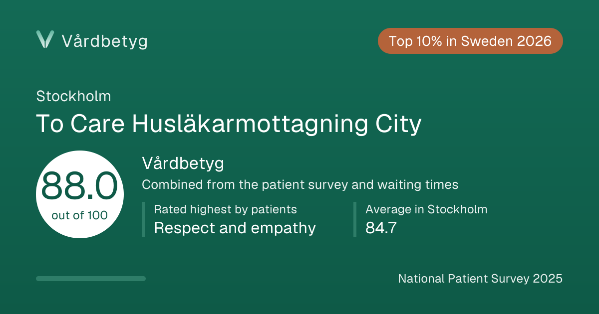 The share card for To Care Husläkarmottagning City: Vårdbetyg 88.0 out of 100.
