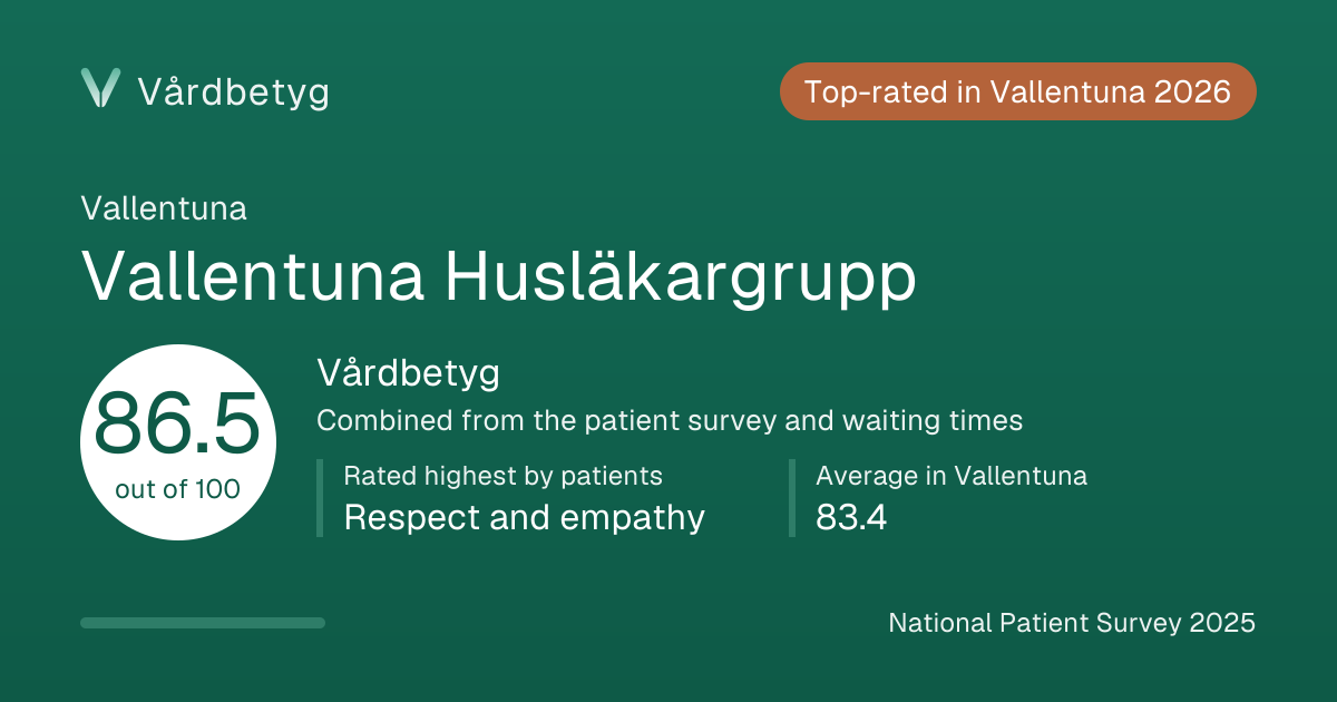 The share card for Vallentuna Husläkargrupp: Vårdbetyg 86.5 out of 100.