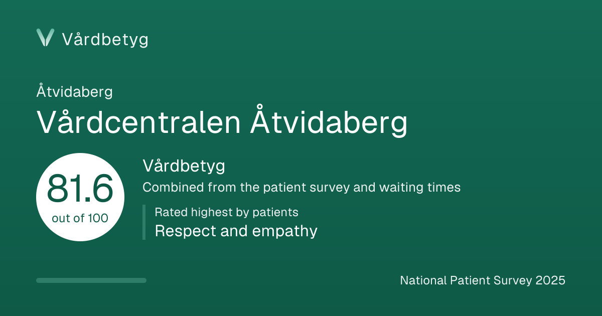 The share card for Vårdcentralen Åtvidaberg: Vårdbetyg 81.6 out of 100.