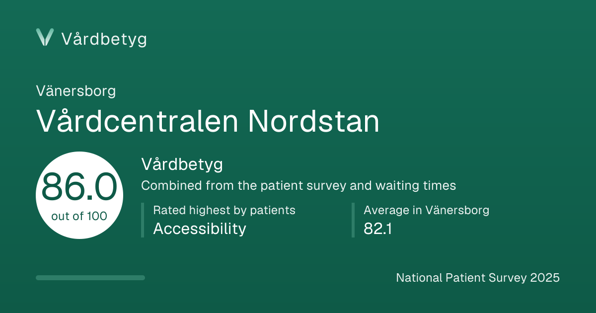 The share card for Vårdcentralen Nordstan: Vårdbetyg 86.0 out of 100.