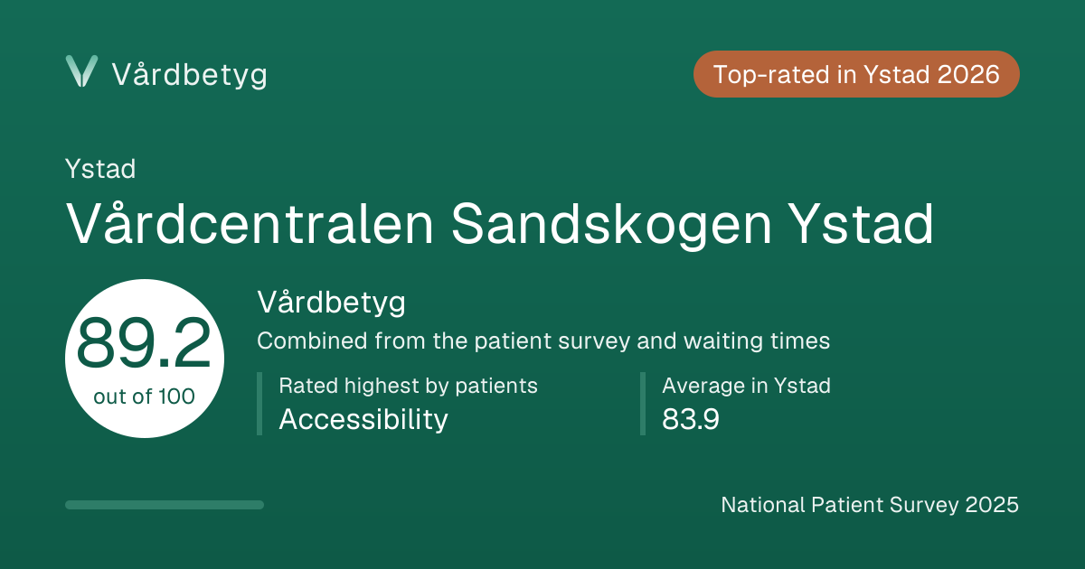 The share card for Vårdcentralen Sandskogen Ystad: Vårdbetyg 89.2 out of 100.