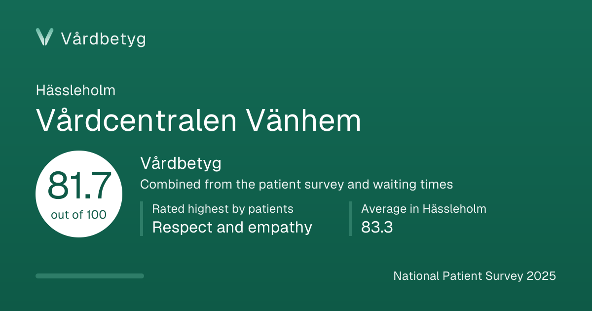 The share card for Vårdcentralen Vänhem: Vårdbetyg 81.7 out of 100.