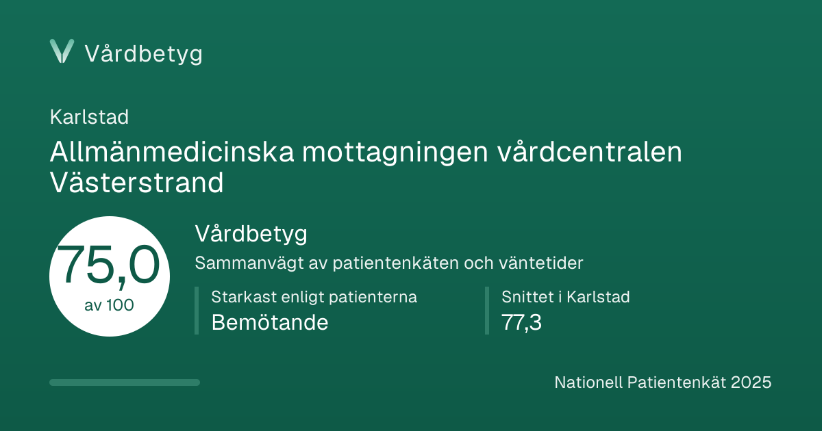 Delningskortet för Allmänmedicinska mottagningen vårdcentralen Västerstrand: Vårdbetyg 75,0 av 100.