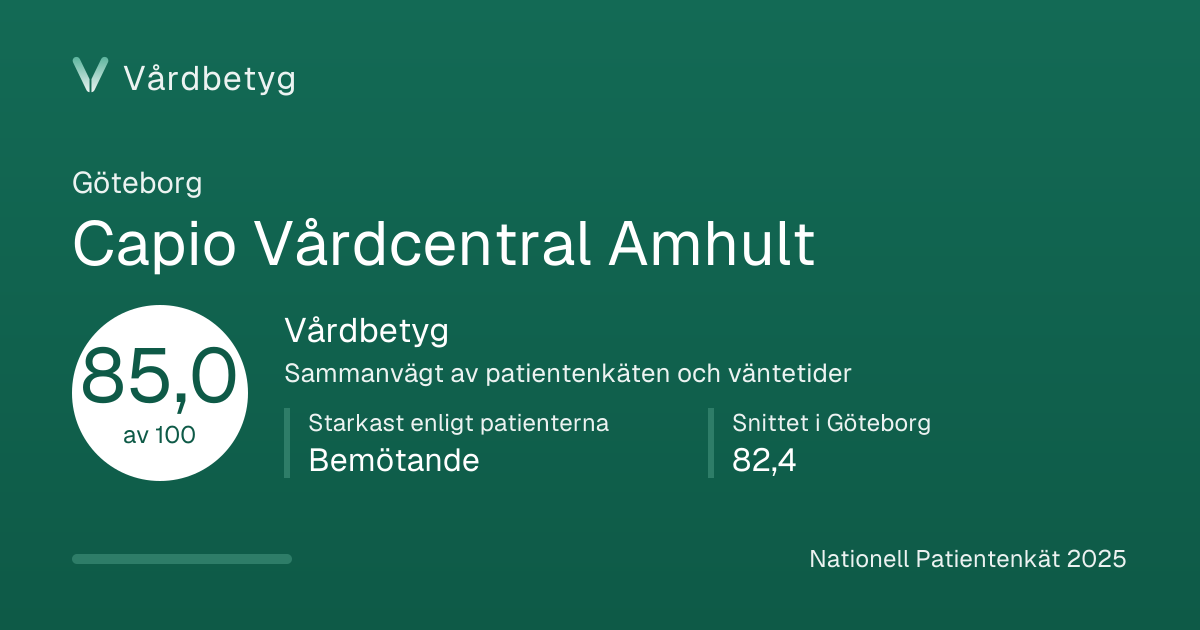 Delningskortet för Capio Vårdcentral Amhult: Vårdbetyg 85,0 av 100.