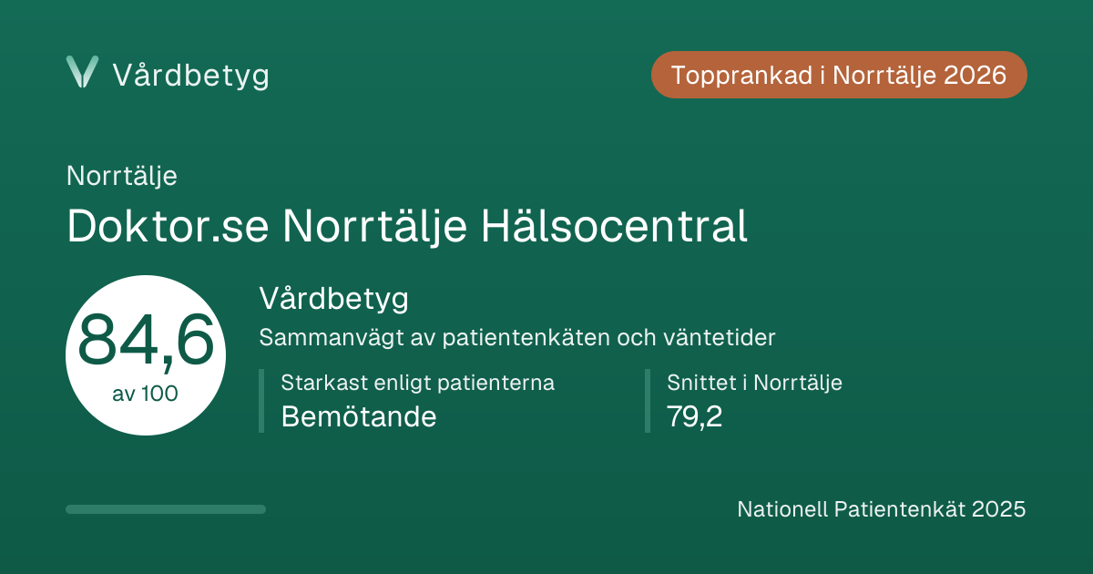 Delningskortet för Doktor.se Norrtälje Hälsocentral: Vårdbetyg 84,6 av 100.