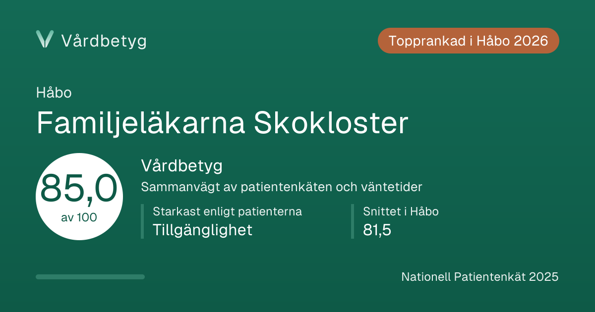 Delningskortet för Familjeläkarna Skokloster: Vårdbetyg 85,0 av 100.