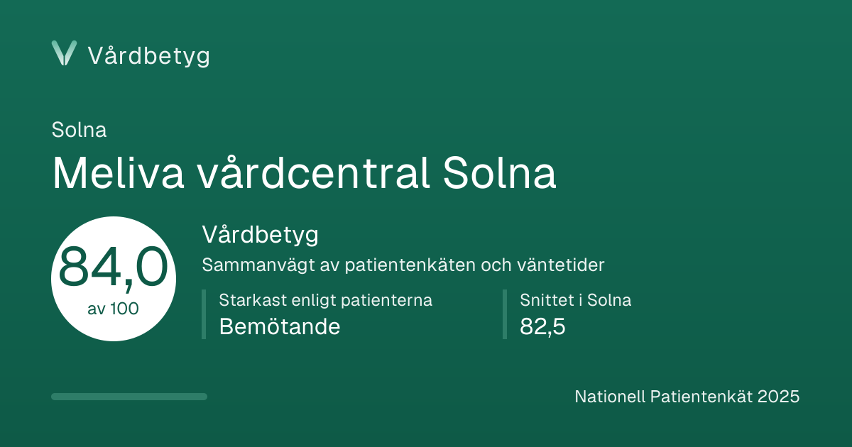 Delningskortet för Meliva vårdcentral Solna: Vårdbetyg 84,0 av 100.