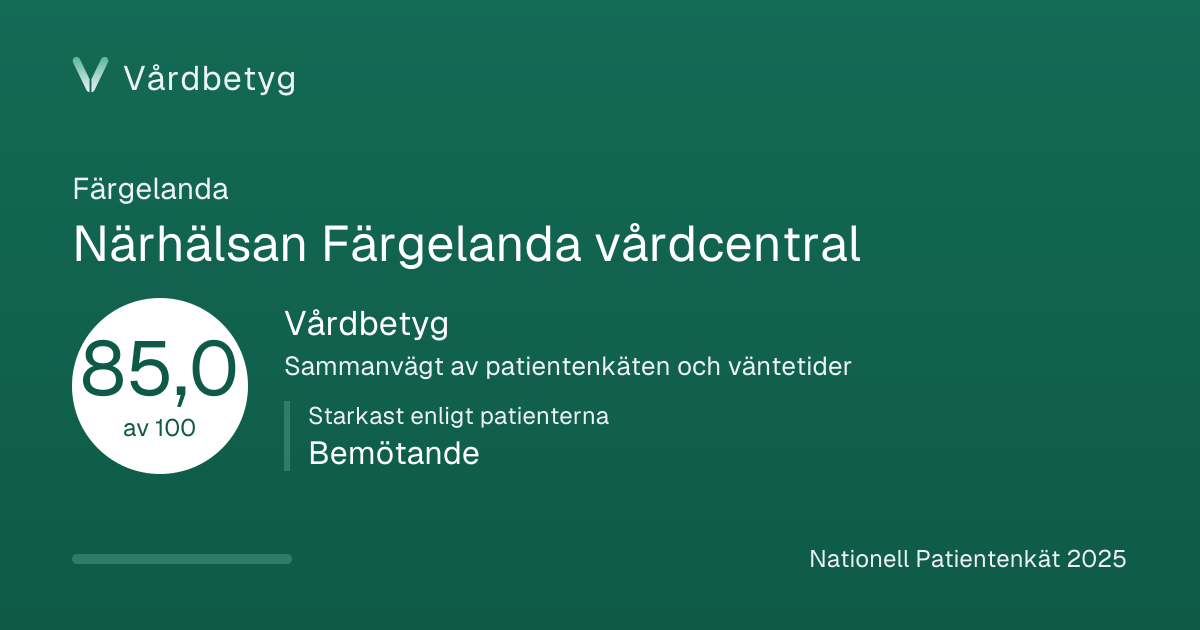 Delningskortet för Närhälsan Färgelanda vårdcentral: Vårdbetyg 85,0 av 100.