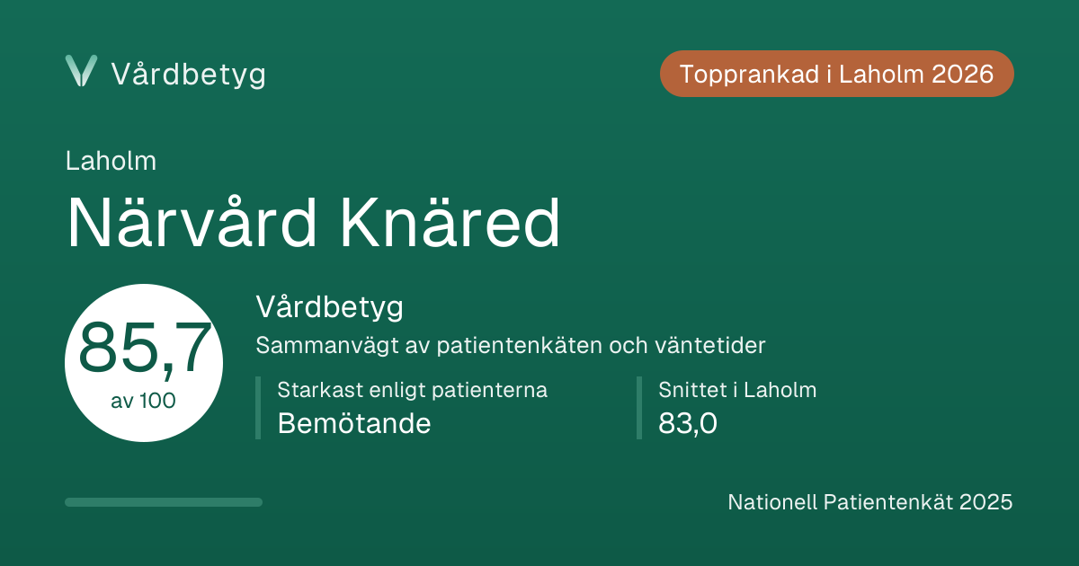 Delningskortet för Närvård Knäred: Vårdbetyg 85,7 av 100.