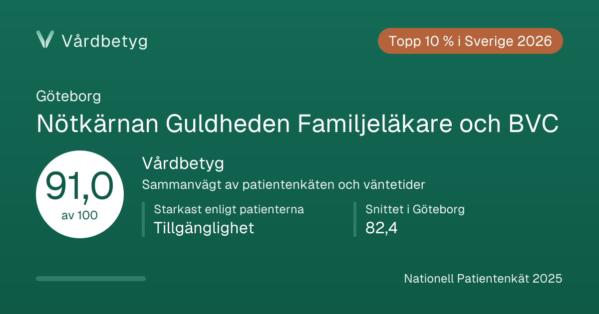 Delningskortet för Nötkärnan Guldheden Familjeläkare och BVC: Vårdbetyg 91,0 av 100.