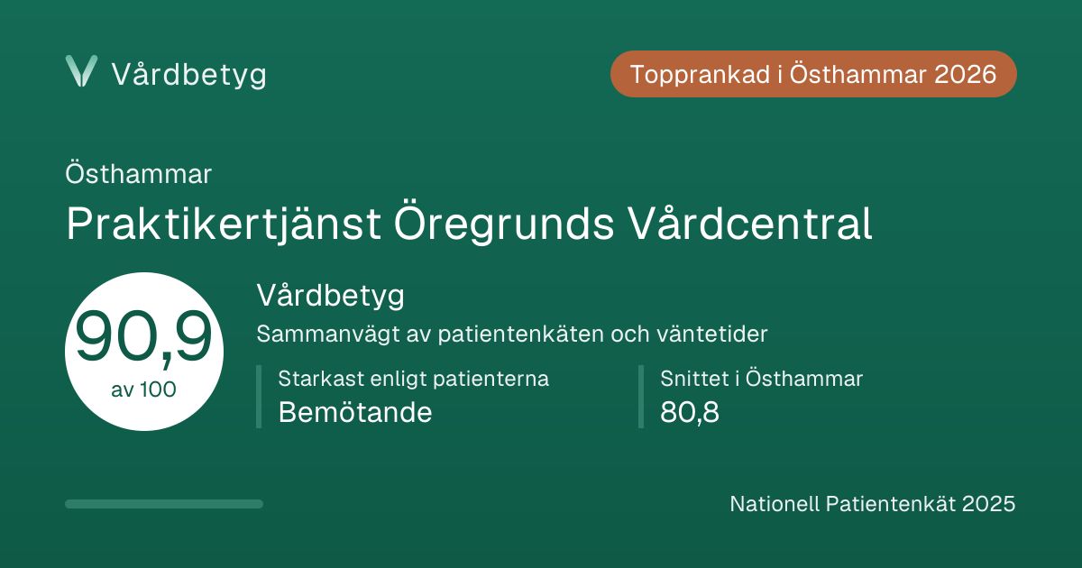 Delningskortet för Praktikertjänst Öregrunds Vårdcentral: Vårdbetyg 90,9 av 100.