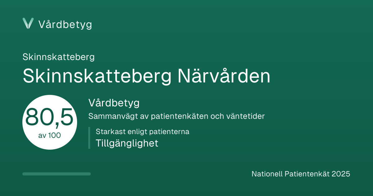 Delningskortet för Skinnskatteberg Närvården: Vårdbetyg 80,5 av 100.