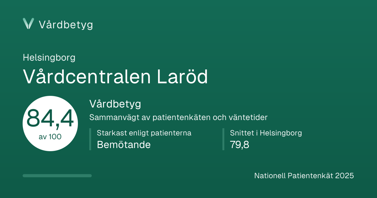 Delningskortet för Vårdcentralen Laröd: Vårdbetyg 84,4 av 100.