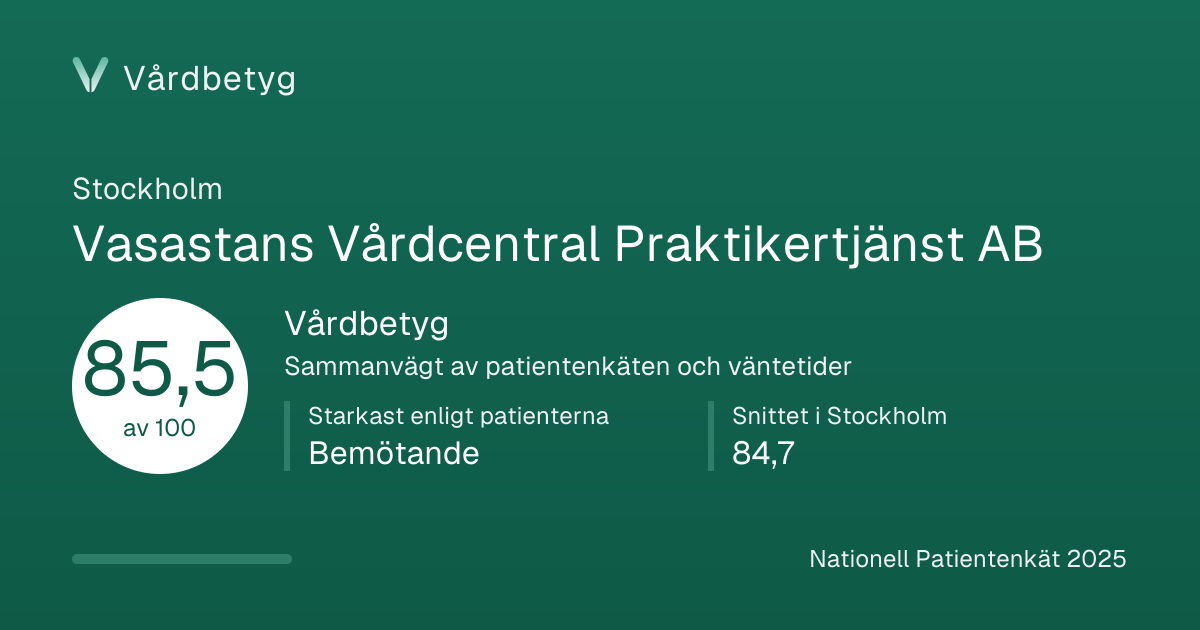Delningskortet för Vasastans Vårdcentral Praktikertjänst AB: Vårdbetyg 85,5 av 100.